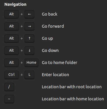 screenshot of shortcuts